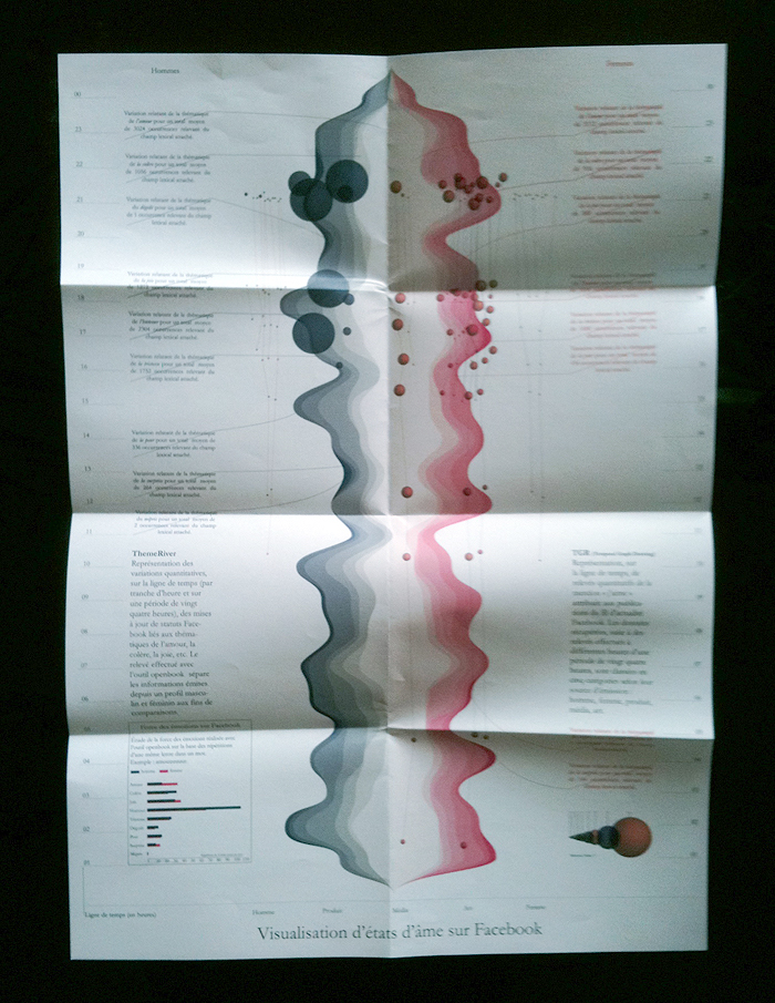 Poster Poster